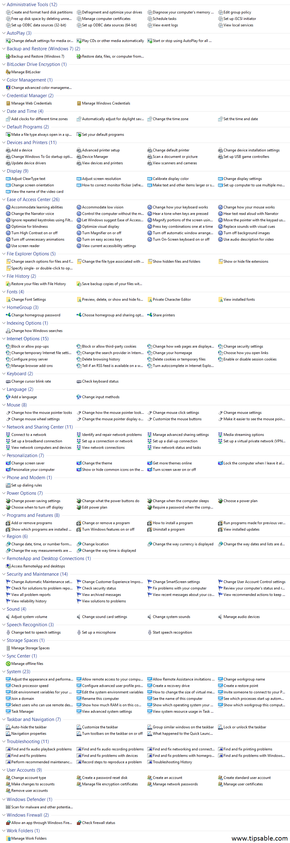 God Mode complete list Windows 10